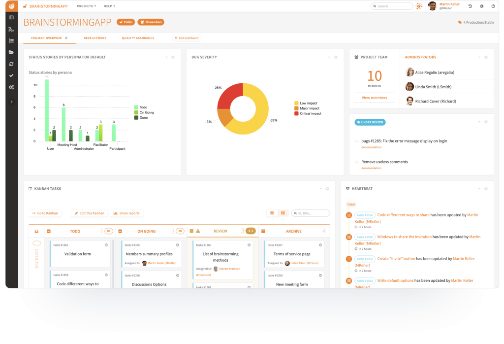 project management dashboards