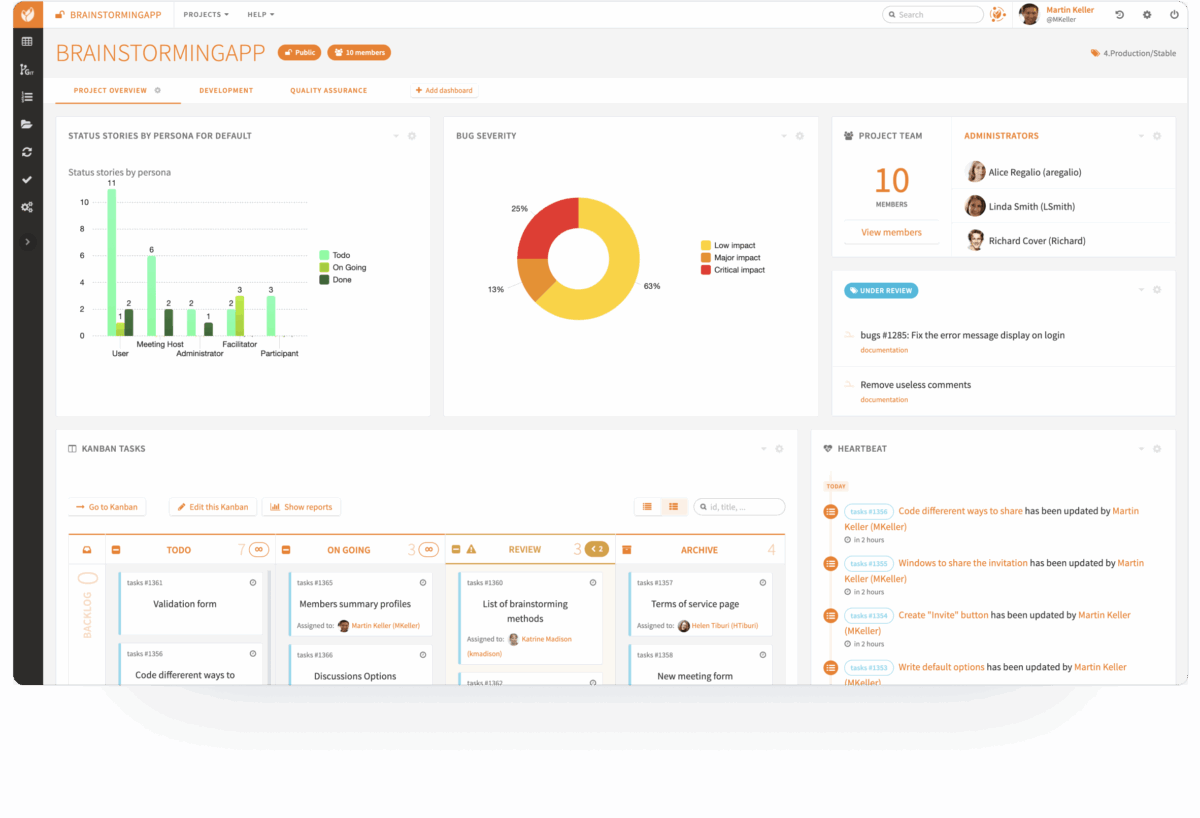 Project management dashboards