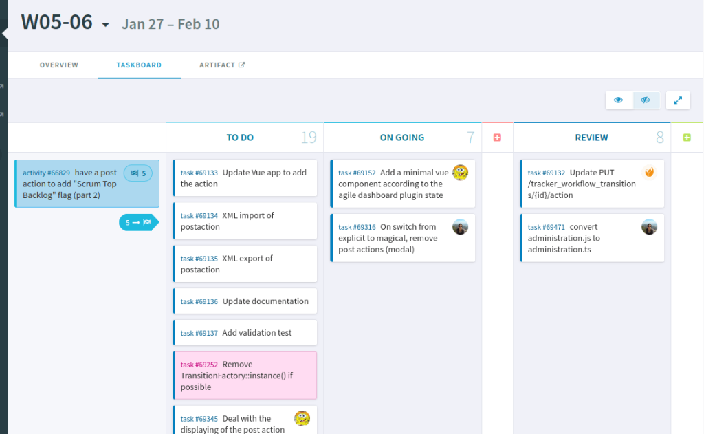 kanban cardwall