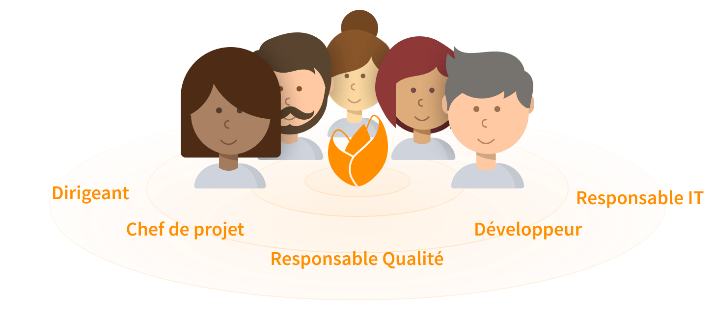 équipe agile multi-métiers