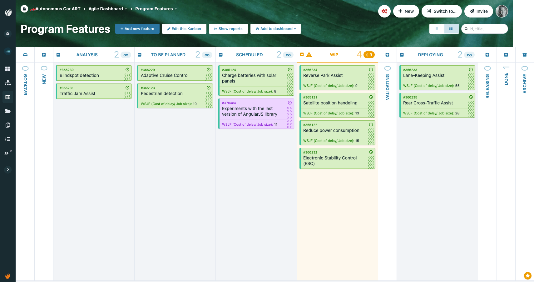 Kanban Board Agile Scaled Framework