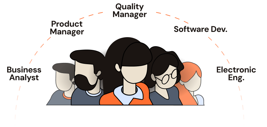 Build multi-skilled teams