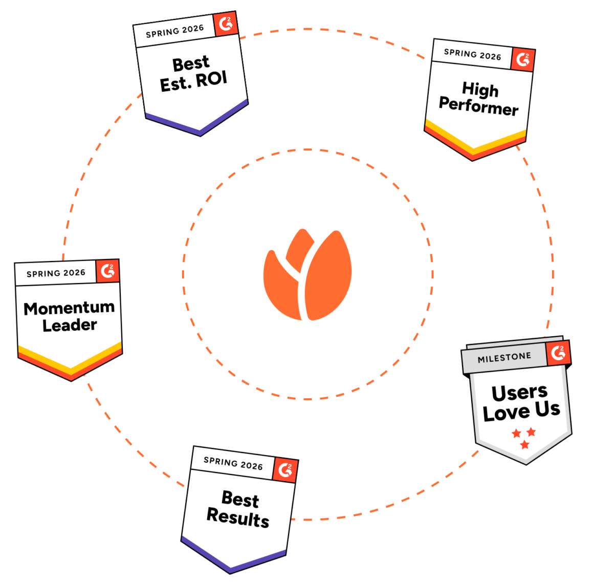 G2 - Spring 2026 badges